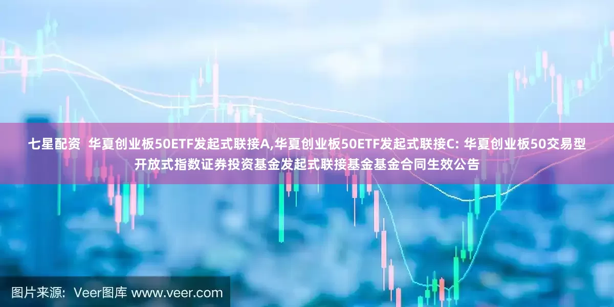 七星配资  华夏创业板50ETF发起式联接A,华夏创业板50ETF发起式联接C: 华夏创业板50交易型开放式指数证券投资基金发起式联接基金基金合同生效公告